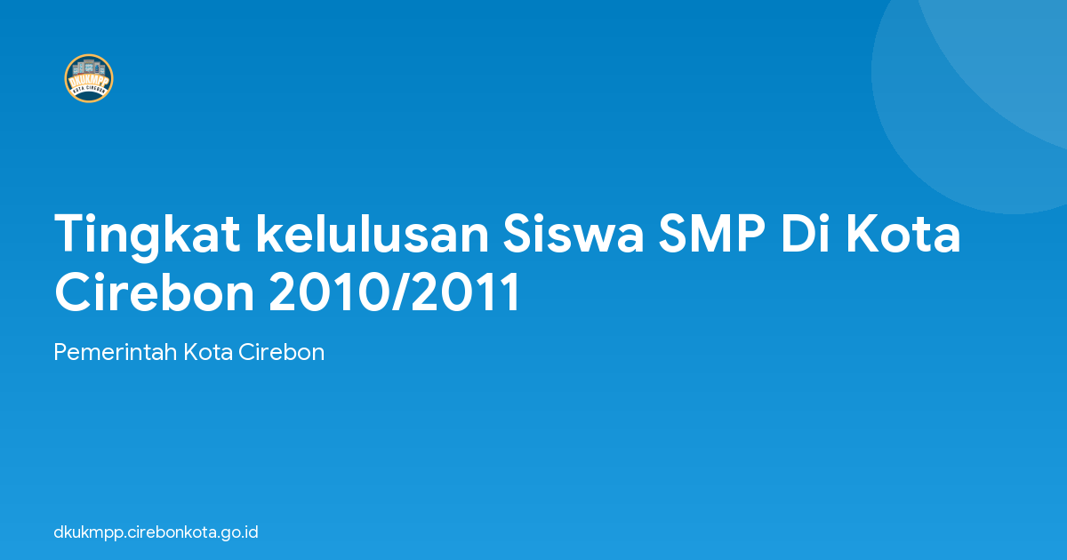 Tingkat kelulusan Siswa SMP Di Kota Cirebon 2010/2011