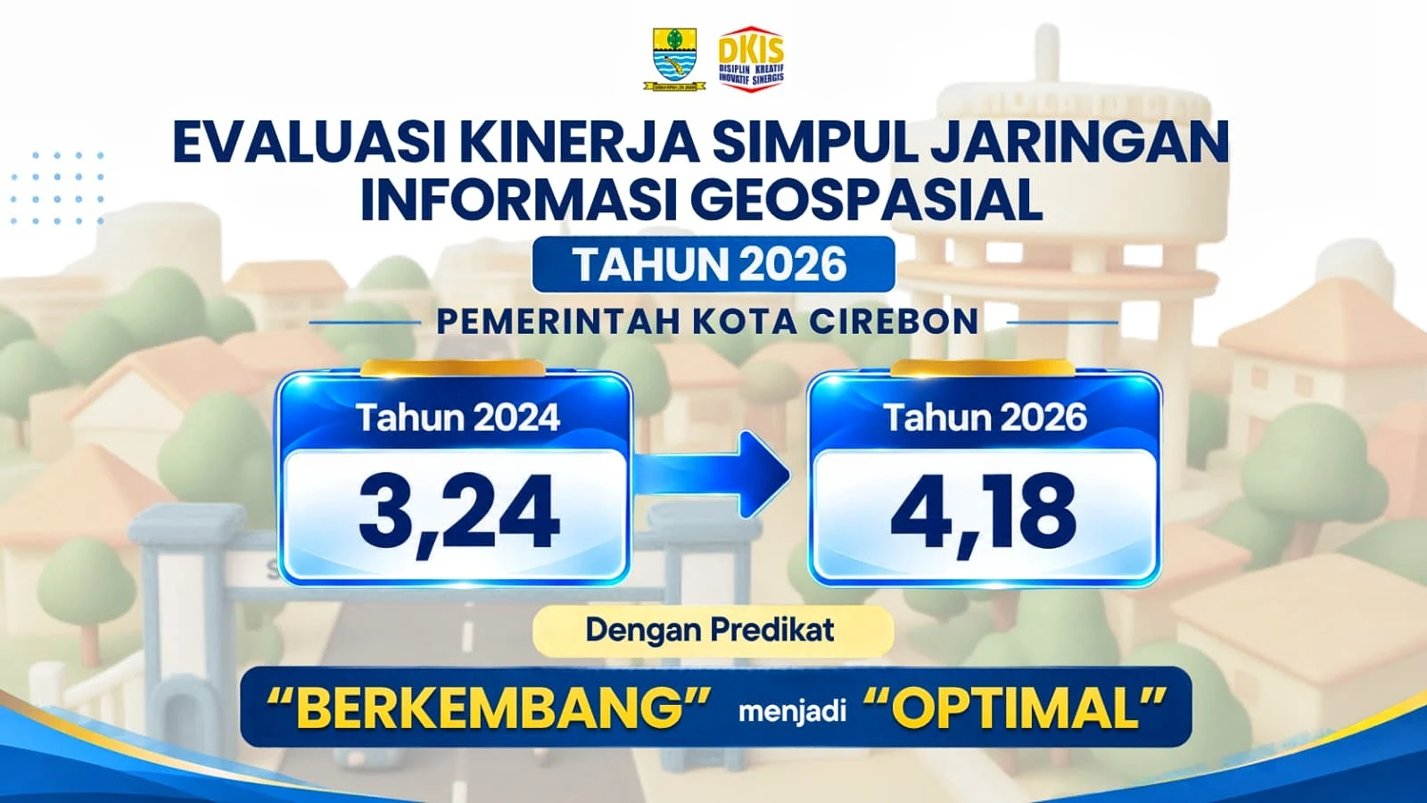 Indeks Kinerja Geospasial Kota Cirebon Naik Menjadi 4,18, Pemanfaatan Data Jadi Fokus Lanjutan