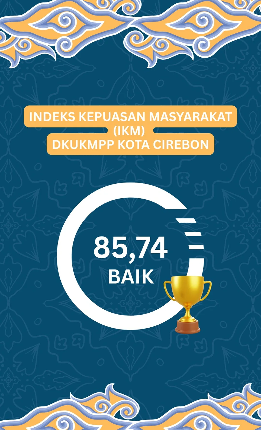 Hasil Survey Kepuasan Masyarakat Tahun 2025