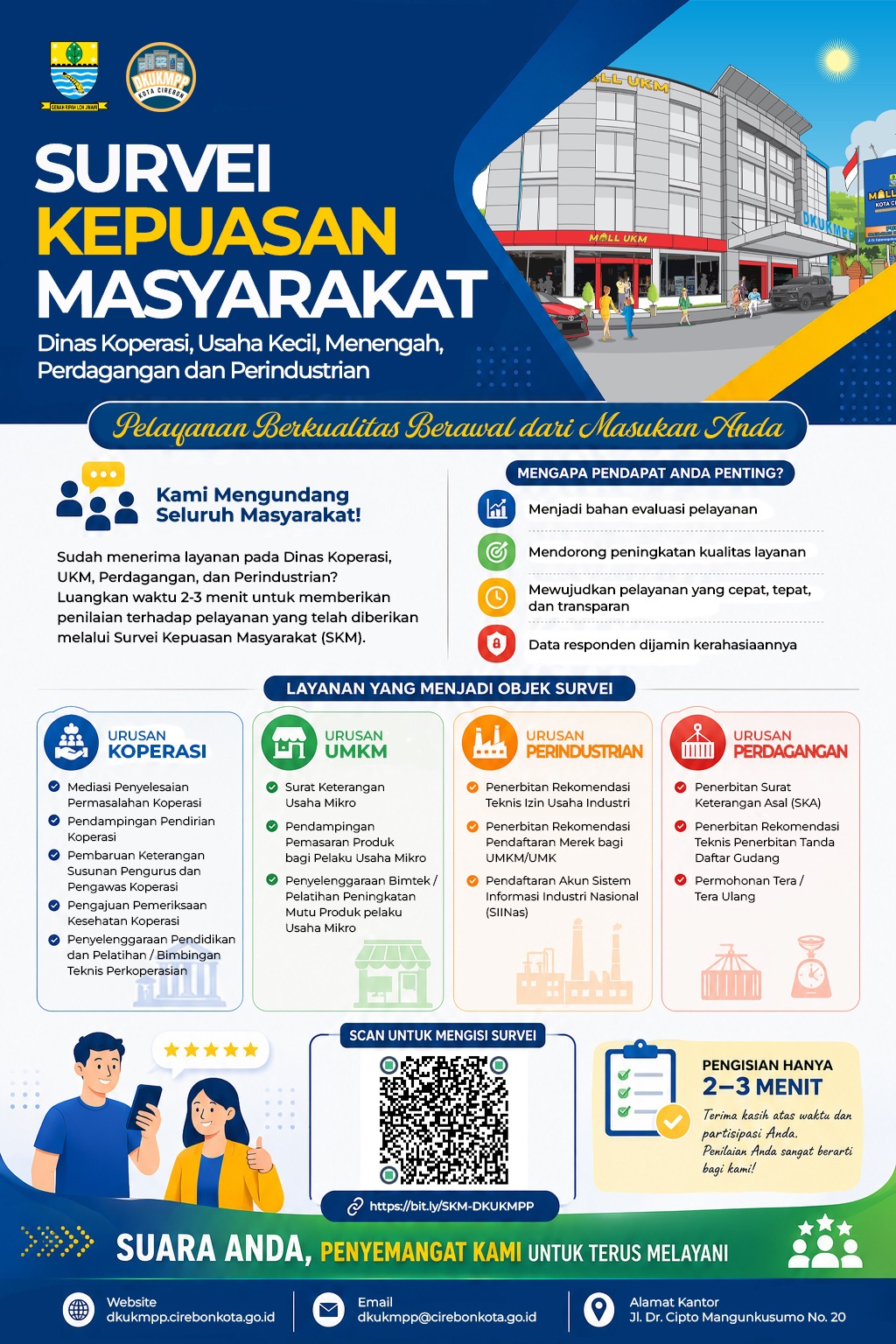 Survey Kepuasan Masyarakat