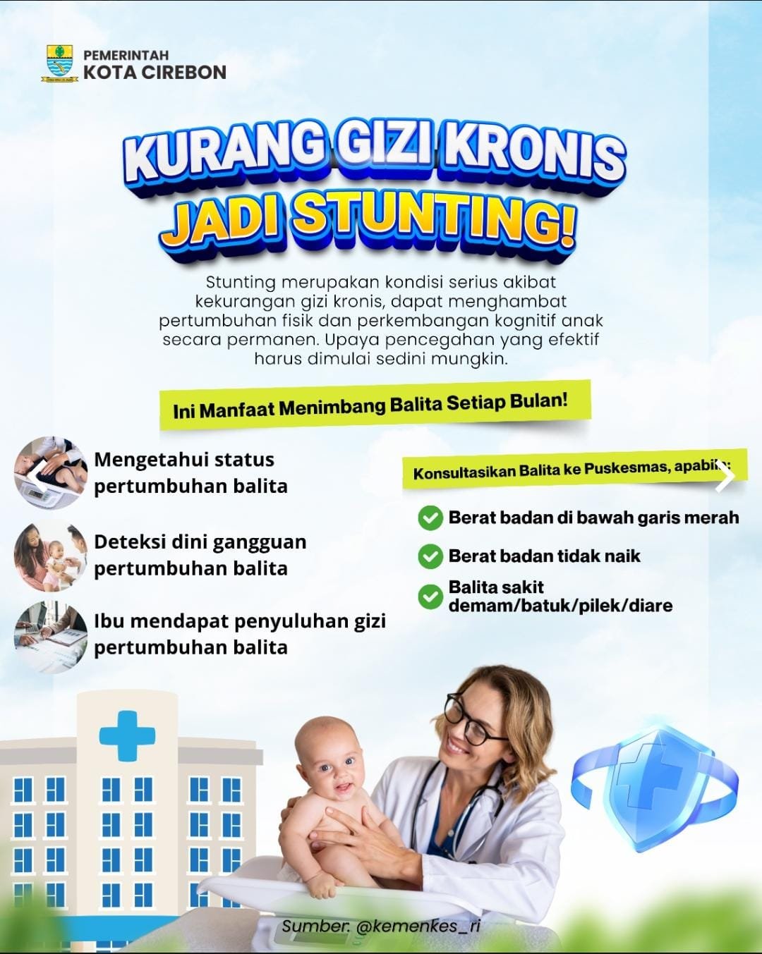 Kurang Gizi Kronis jadi Stunting